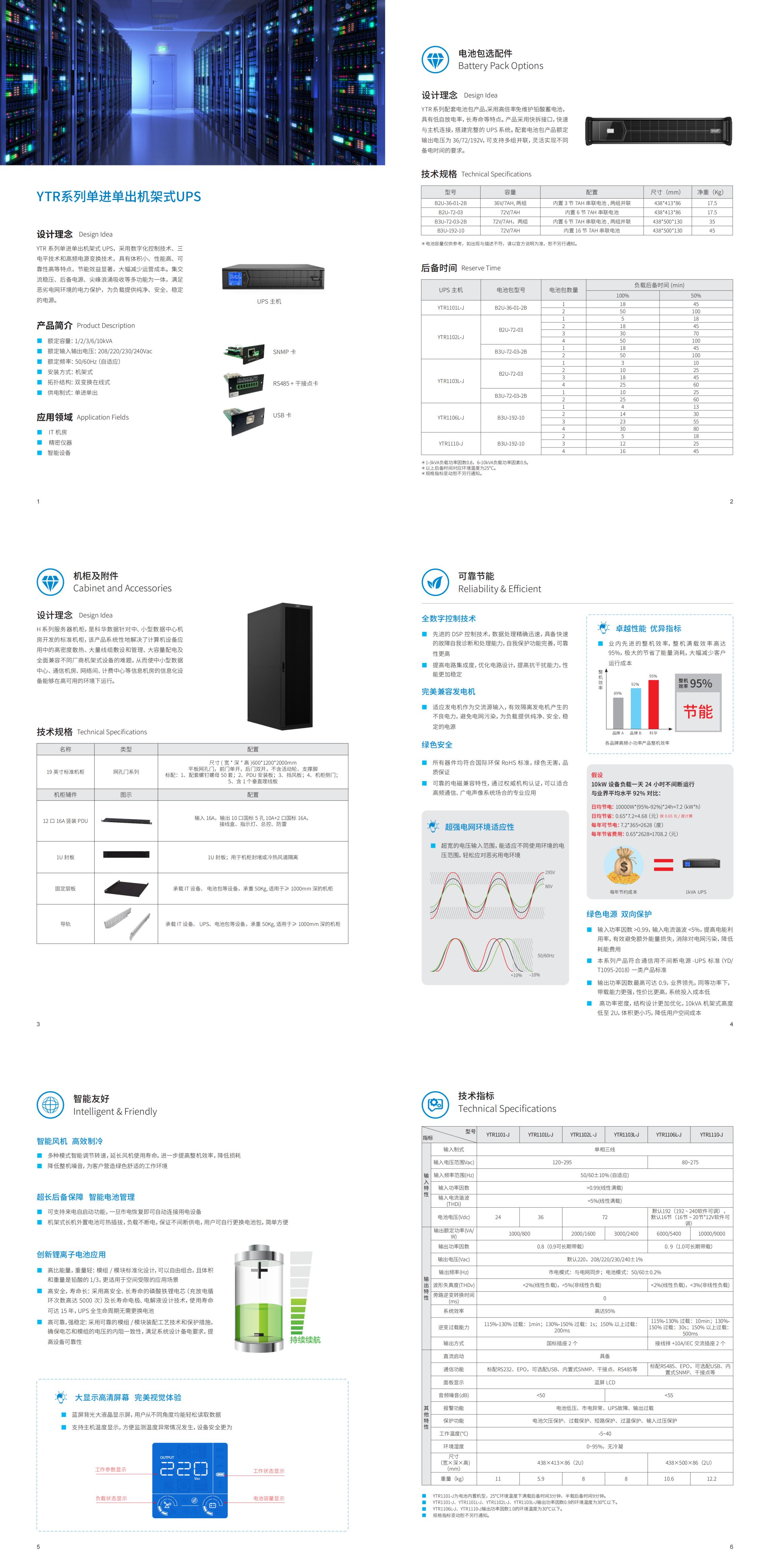 YTR11-J系列UPS（1K-10K）（機架式）產(chǎn)品彩頁（版本號：20230522）-網(wǎng)_00.jpg
